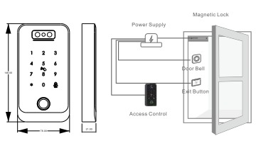 CONTROL ACCESS SAMART AC04